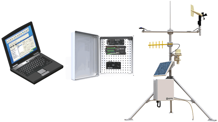 CR350 data acquisition system components