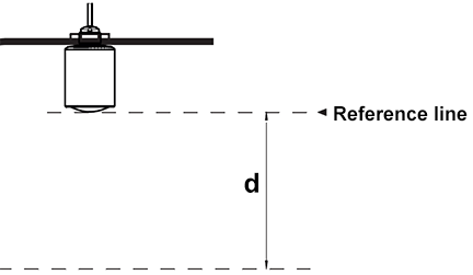 Specifications