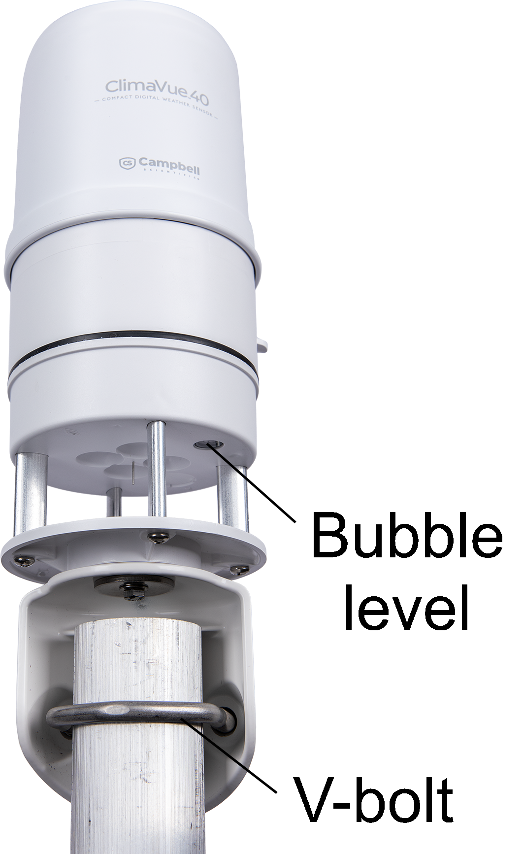 Level sensors